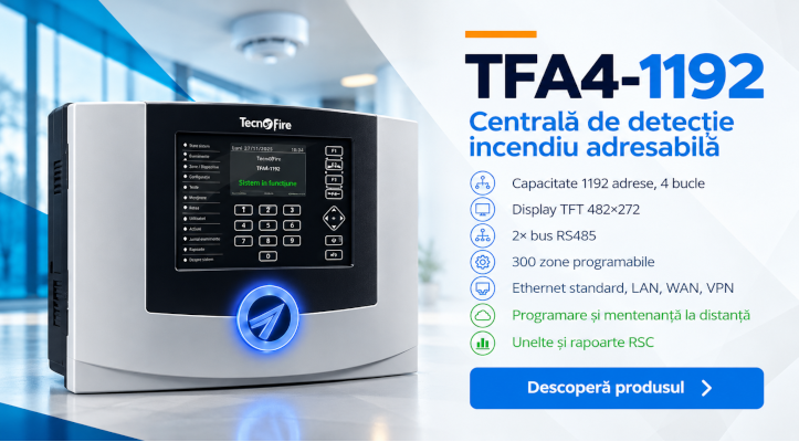 Centrala detectie incendiu TFA4-1192